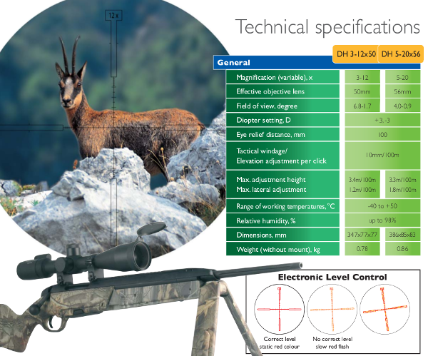 Dnevna optika DH 3-12x50 in DH 5-20x56 - tehnična specifikacija