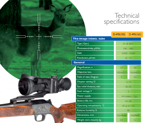 Nočna strelna optika Dedal - 490 - tehnična specifikacija